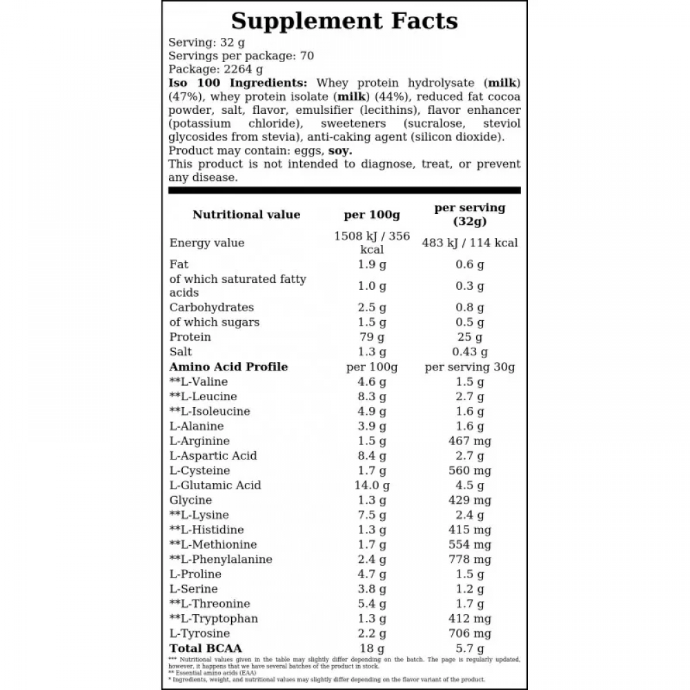 DYMATIZE Iso 100 - 2264g - Fudge Brownie